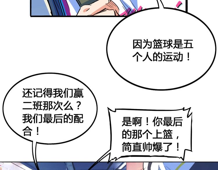《街球江湖》第24话末日球场 第25页