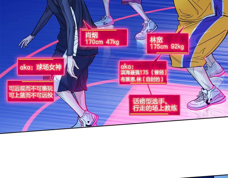 《街球江湖》第48话超音速 第49页