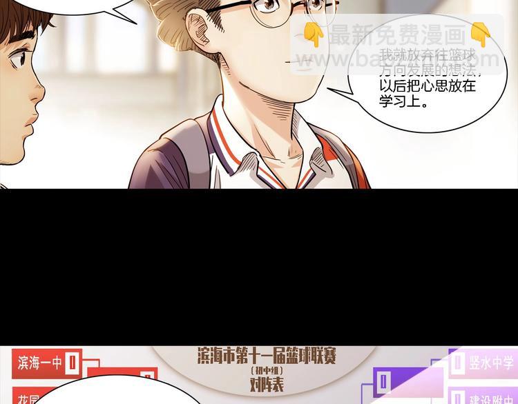 《街球江湖》第51话 信任危机 第10页