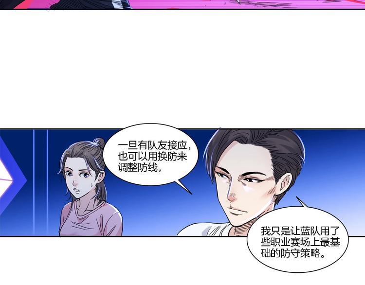 《街球江湖》第51话 信任危机 第35页