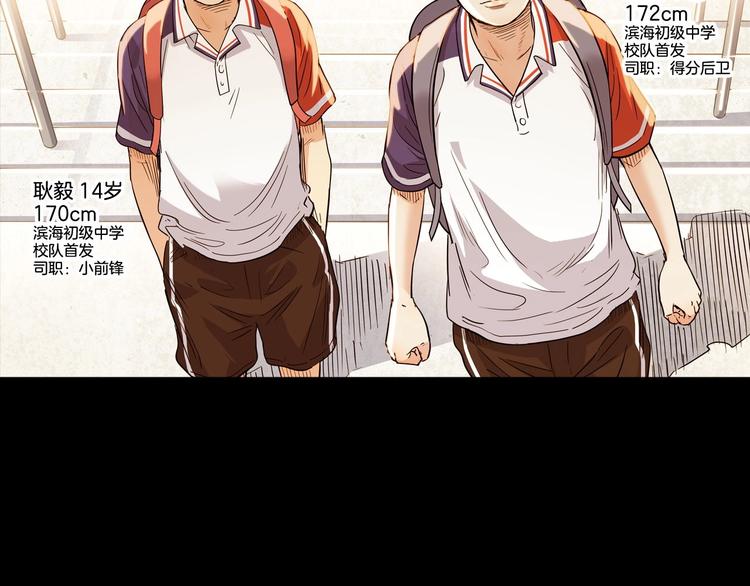 《街球江湖》第51话 信任危机 第5页