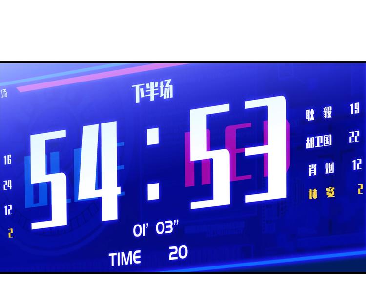 《街球江湖》第64话最好的球员（上） 第35页
