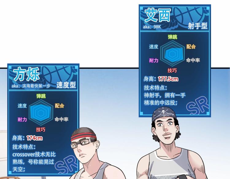 《街球江湖》第71话势均力敌？ 第49页