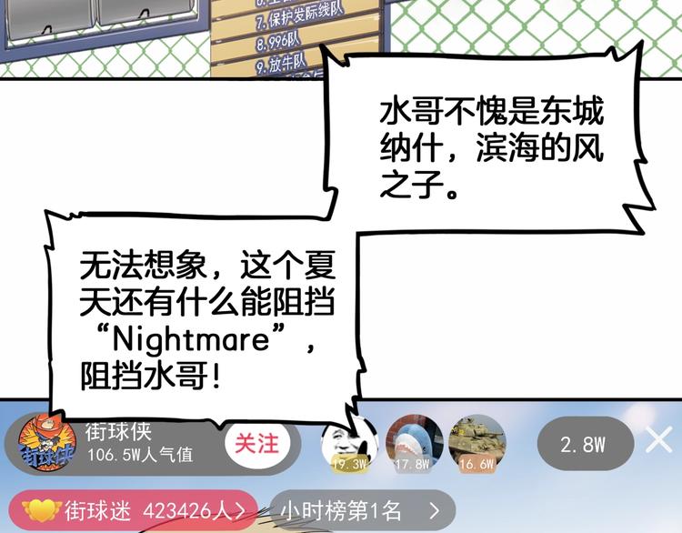 《街球江湖》第69话致命的哨声 第15页