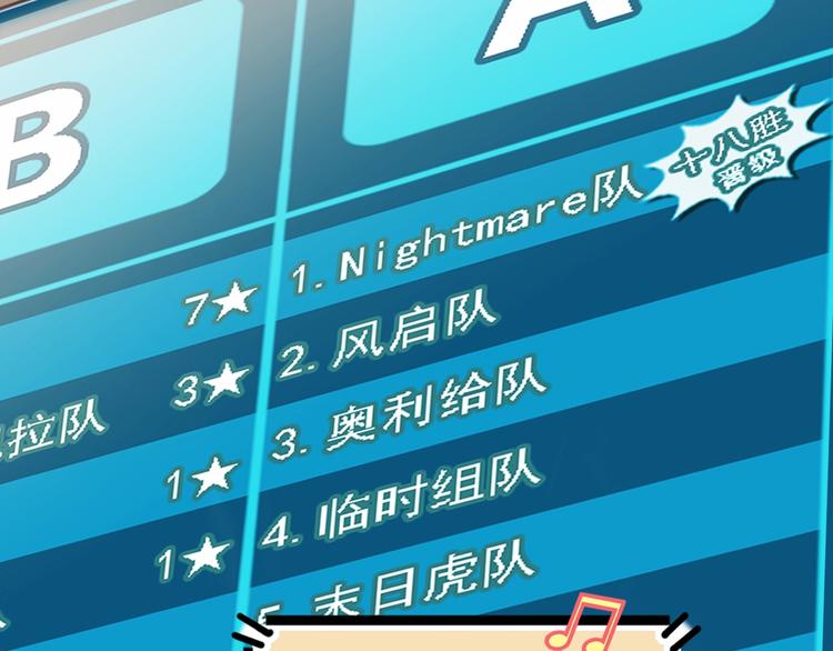 《街球江湖》第79话我们是最强的7 第22页