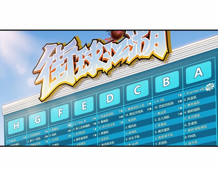《街球江湖》第82话 鬼宿队的秘术！ 第6页