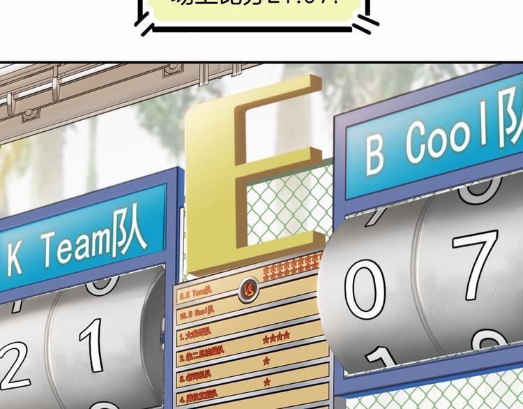 《街球江湖》第86话要是赢了呢？ 第13页