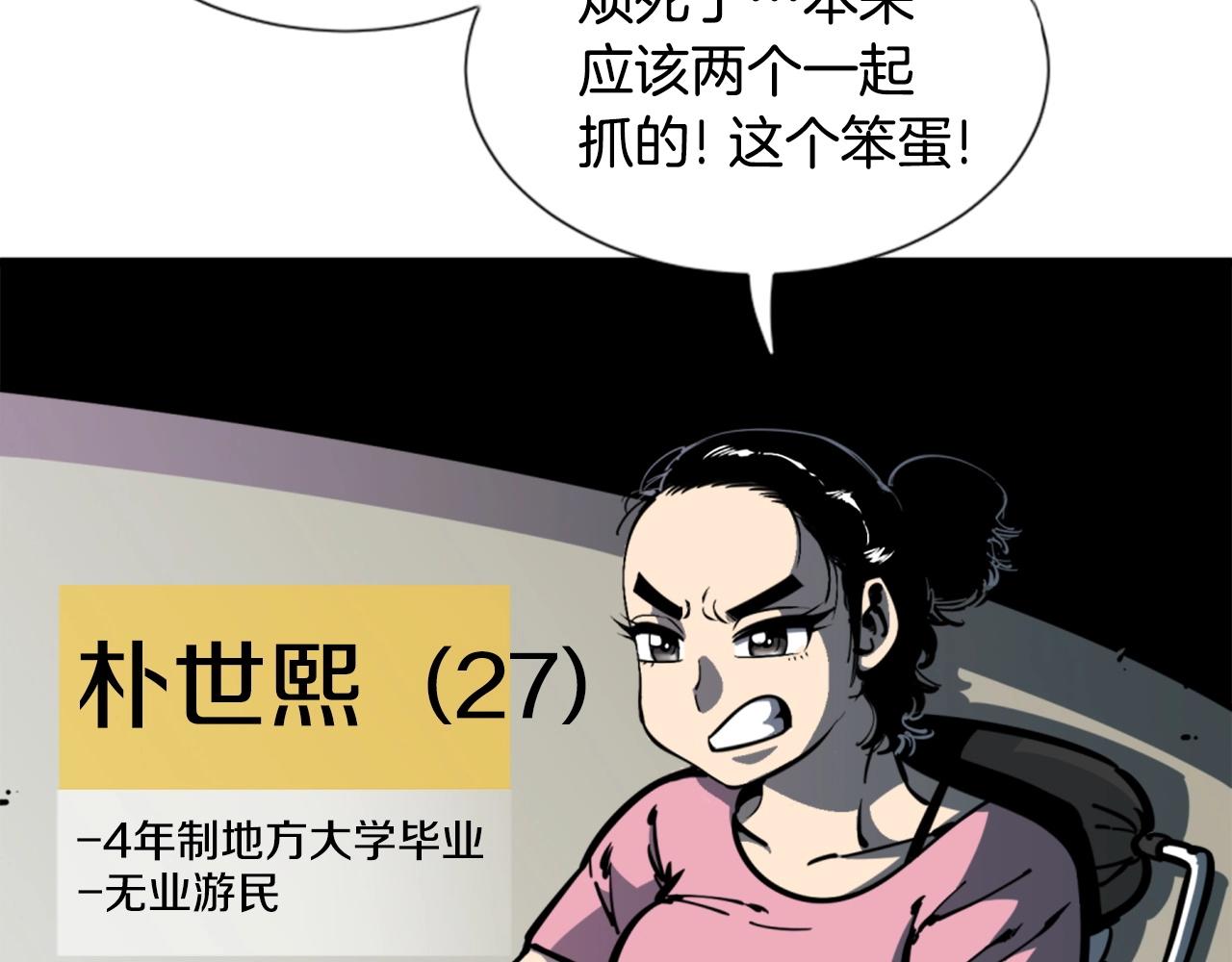 《公寓勇士》第33话 打工是不可能打工的 第25页