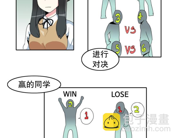 《爆裂女子高中生》第15话 魔王 第8页