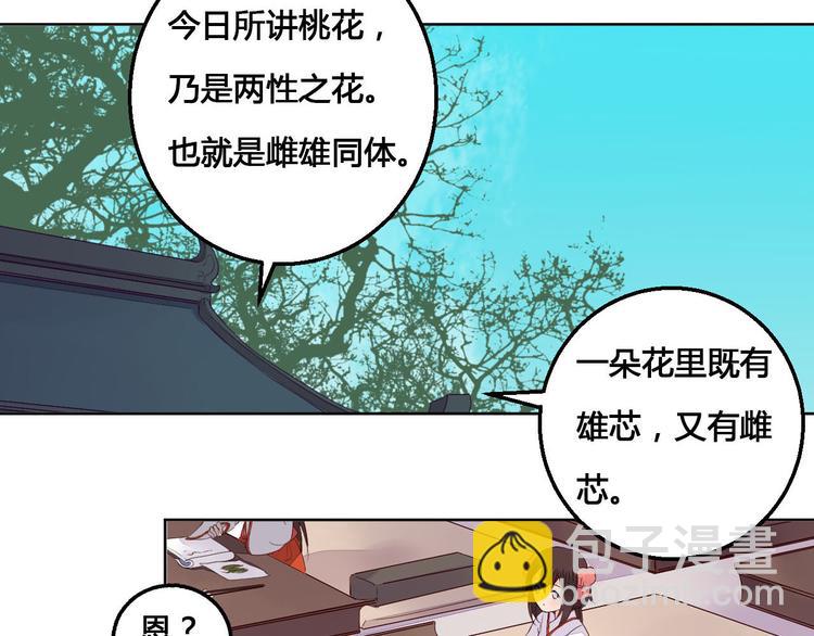 《桃花灼》番外 雌雄同体 第2页