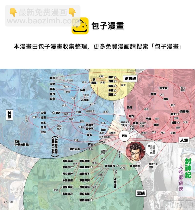 《武庚纪2》60话起义（下） 第13页
