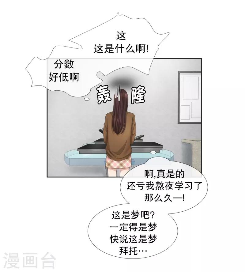 《现在是37.2》第58话 绯闻22 第7页
