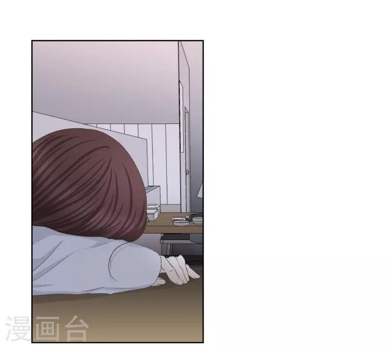 《现在是37.2》第85话 关系的变化1 第3页