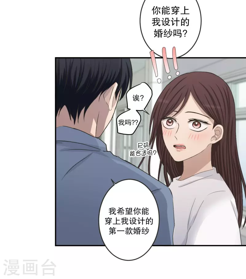 《现在是37.2》第144话 迈出第一步18 第28页