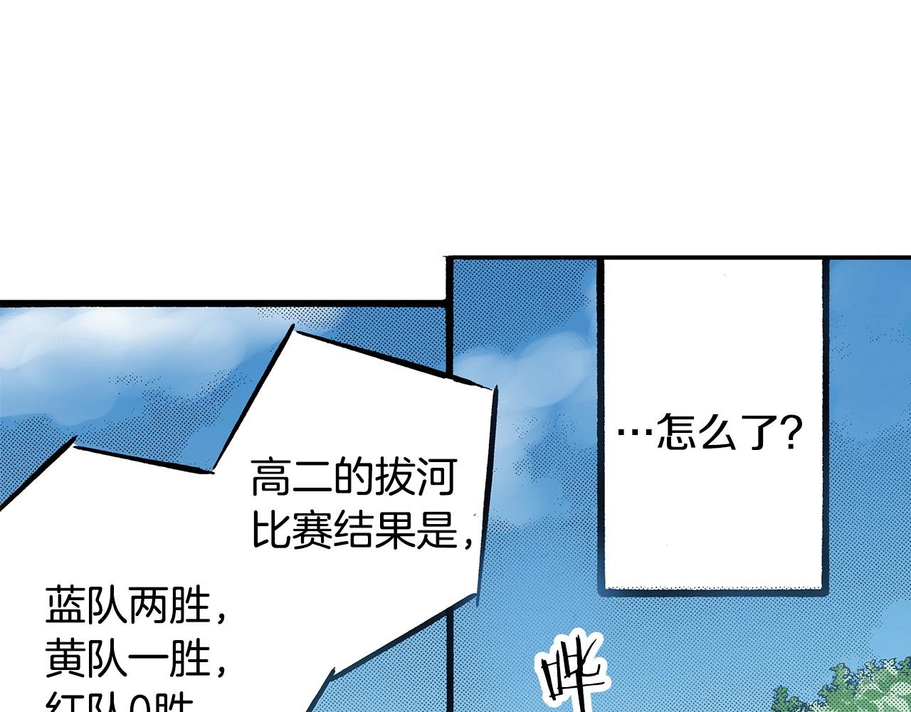 《橘色奇迹》第39话 拔河比赛 第3页