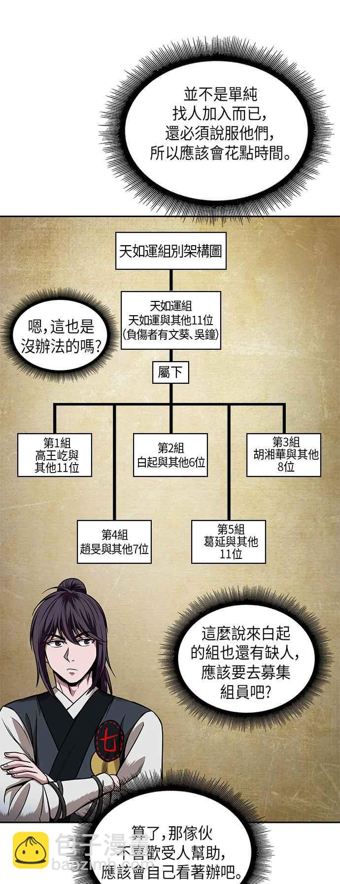 《奈米魔神》0061. 第23章 学会七魔剑吧 (2) 第39页