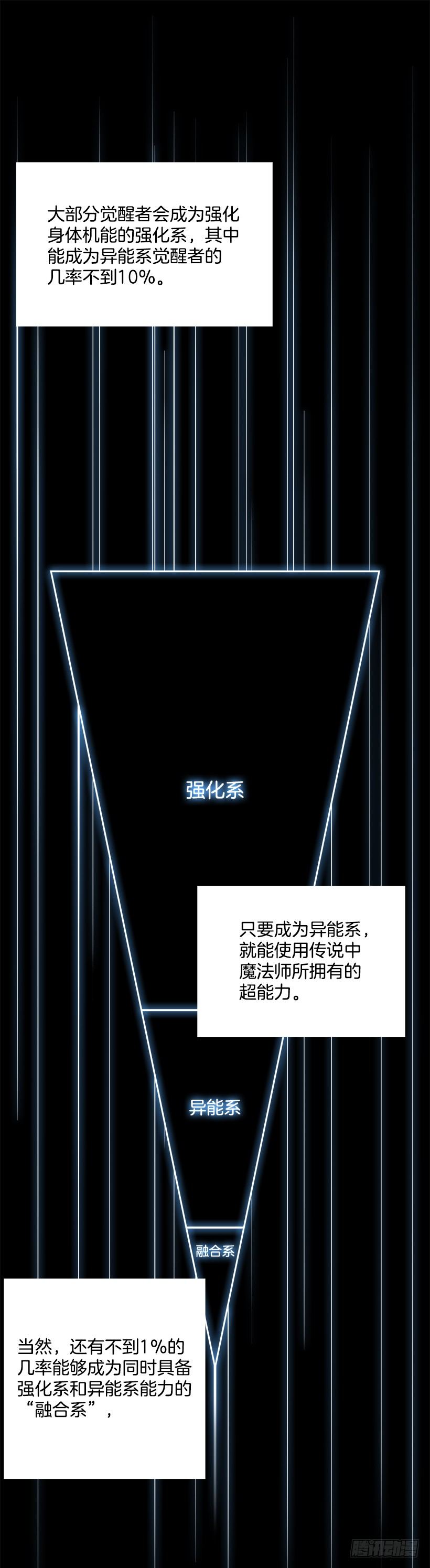 《W战歌》10.生存挑战（5） 第21页