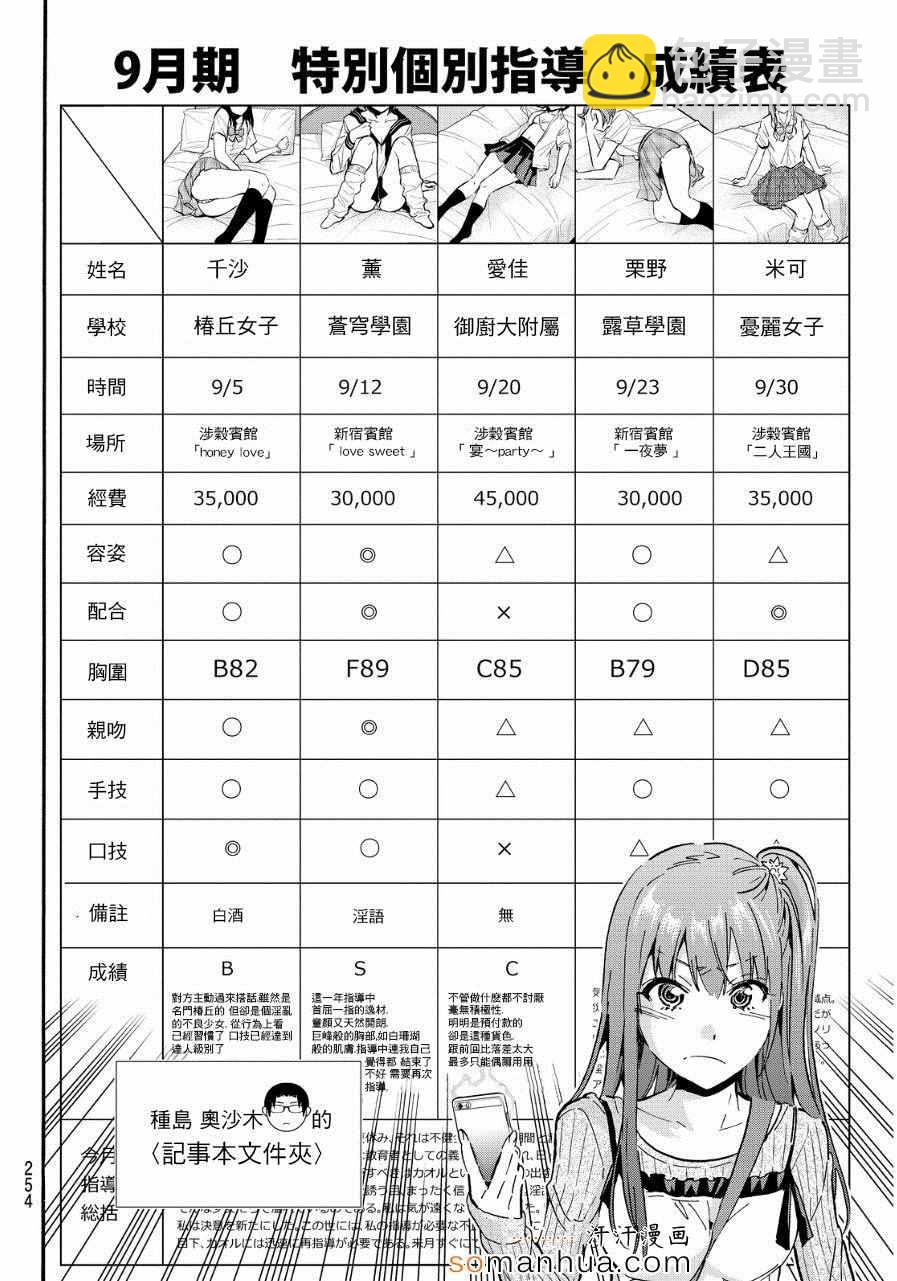 《真实账号》第26话 第16页