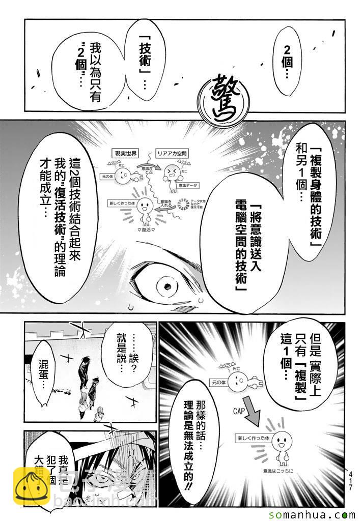 《真实账号》第56话 第15页