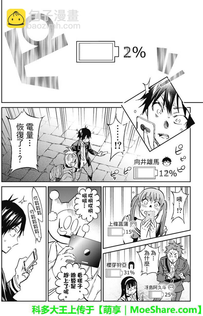《真实账号》第87话 第14页