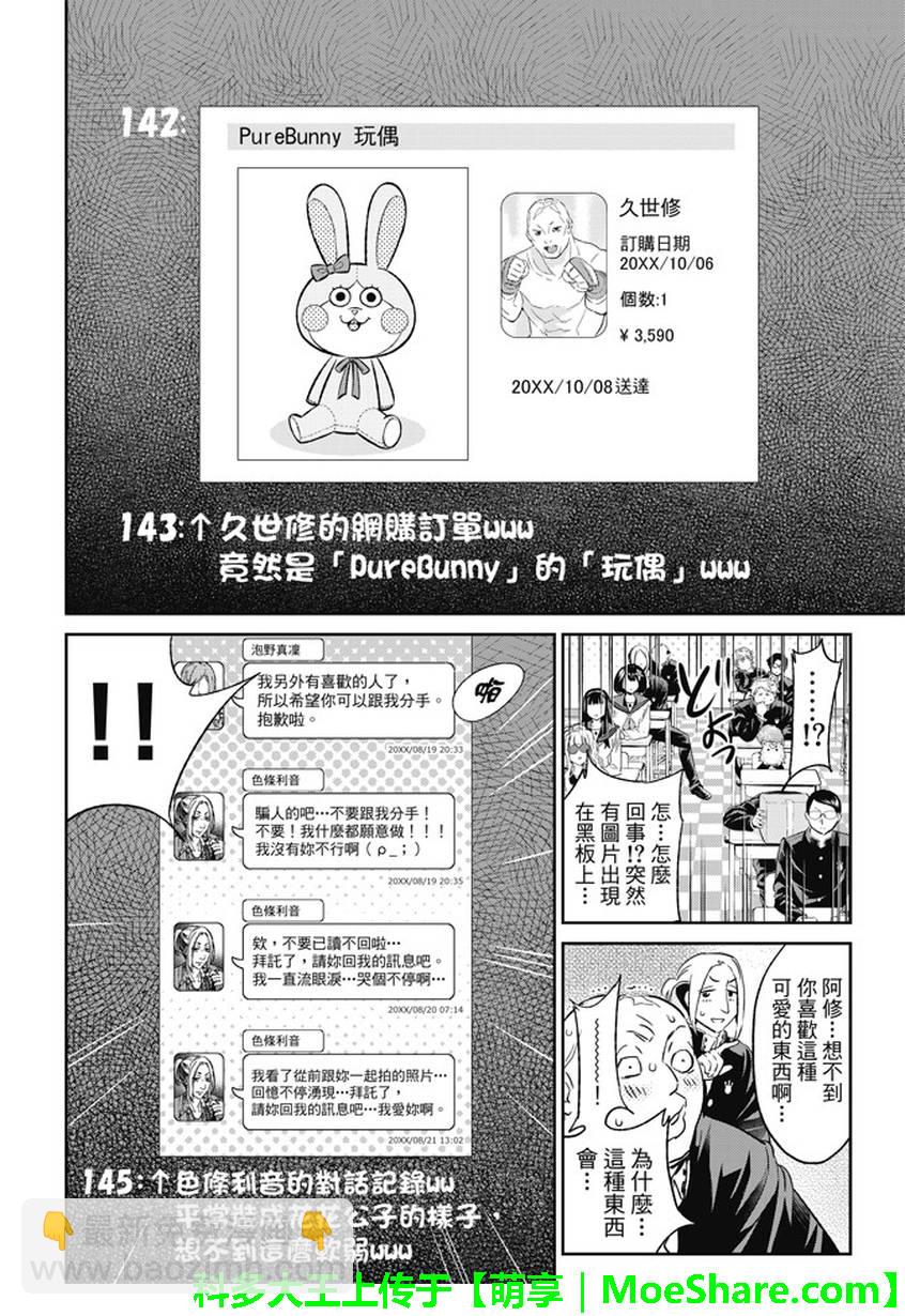 《真实账号》第144话 第9页