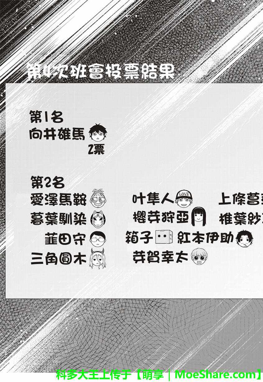 《真实账号》第163话 第17页