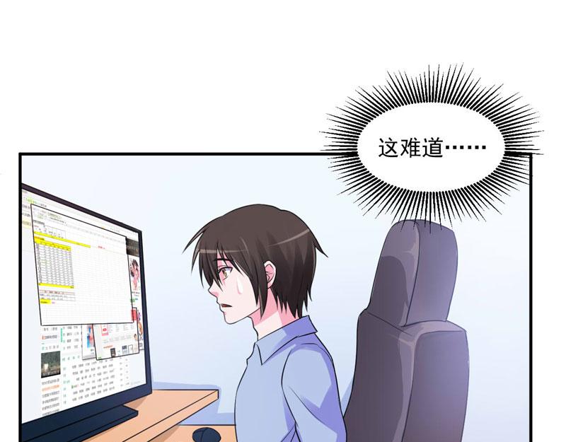 《恶魔游戏叛逆小甜妻》第65话终究不是她 第48页