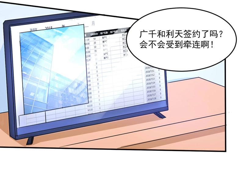 《恶魔游戏叛逆小甜妻》第69话 为什么看见我就躲 第13页