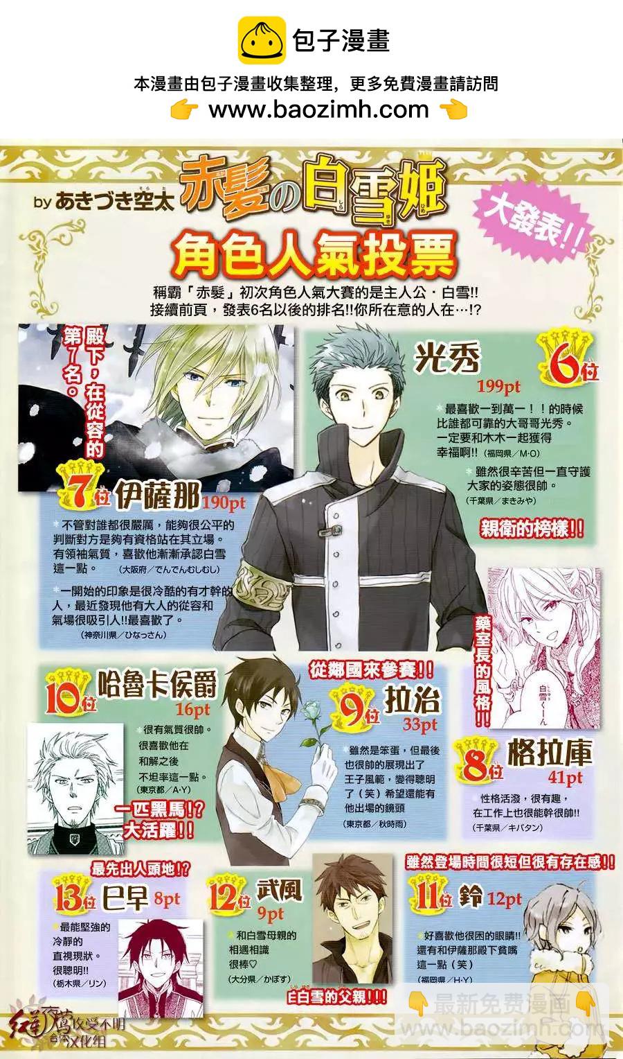 《赤发白雪姬》第50回 第2页