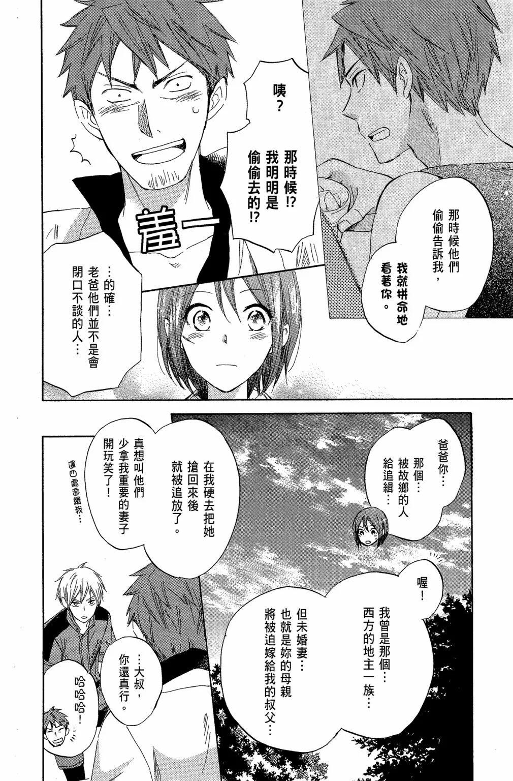《赤发白雪姬》第07卷 第20页