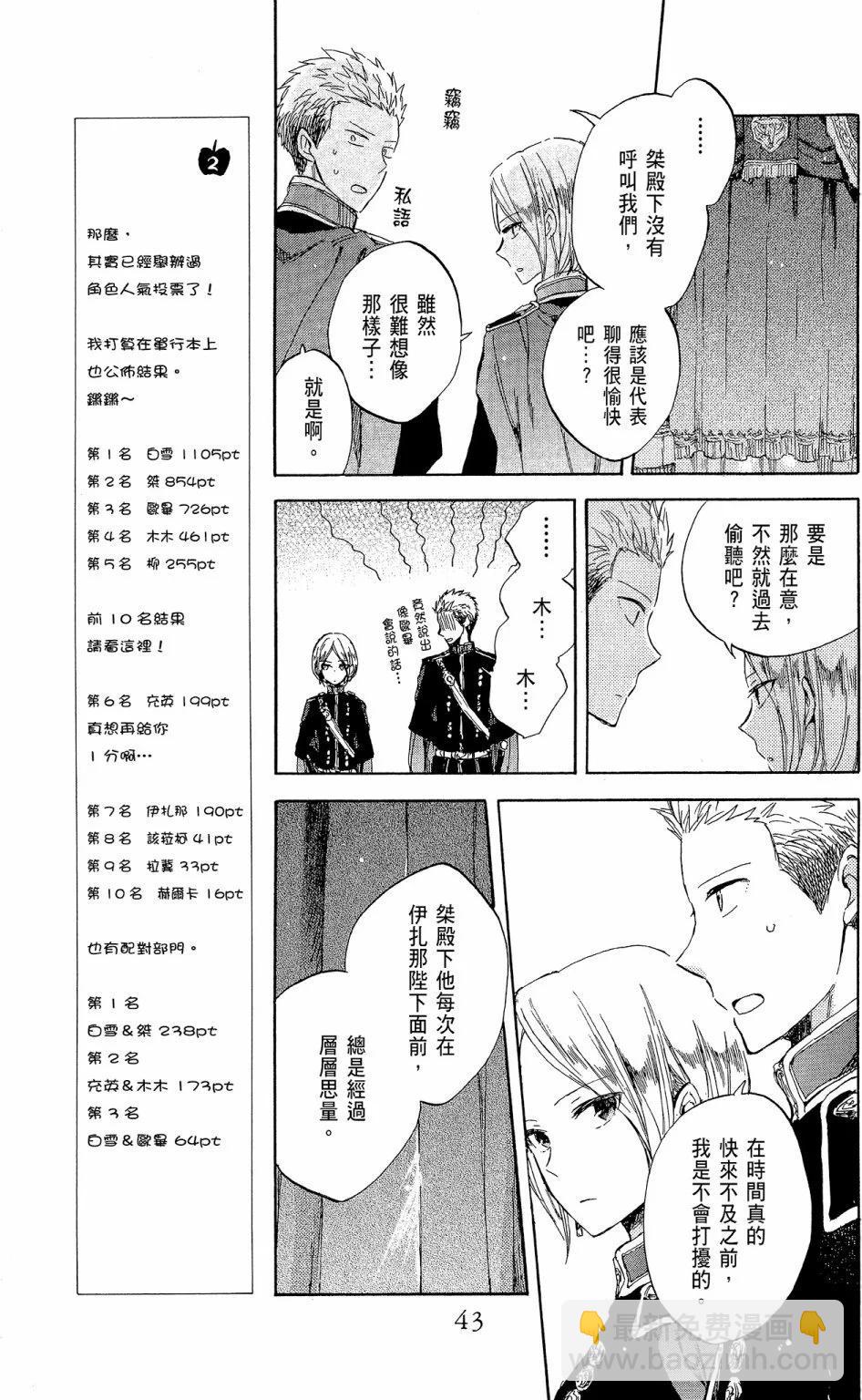 《赤发白雪姬》第12卷 第45页