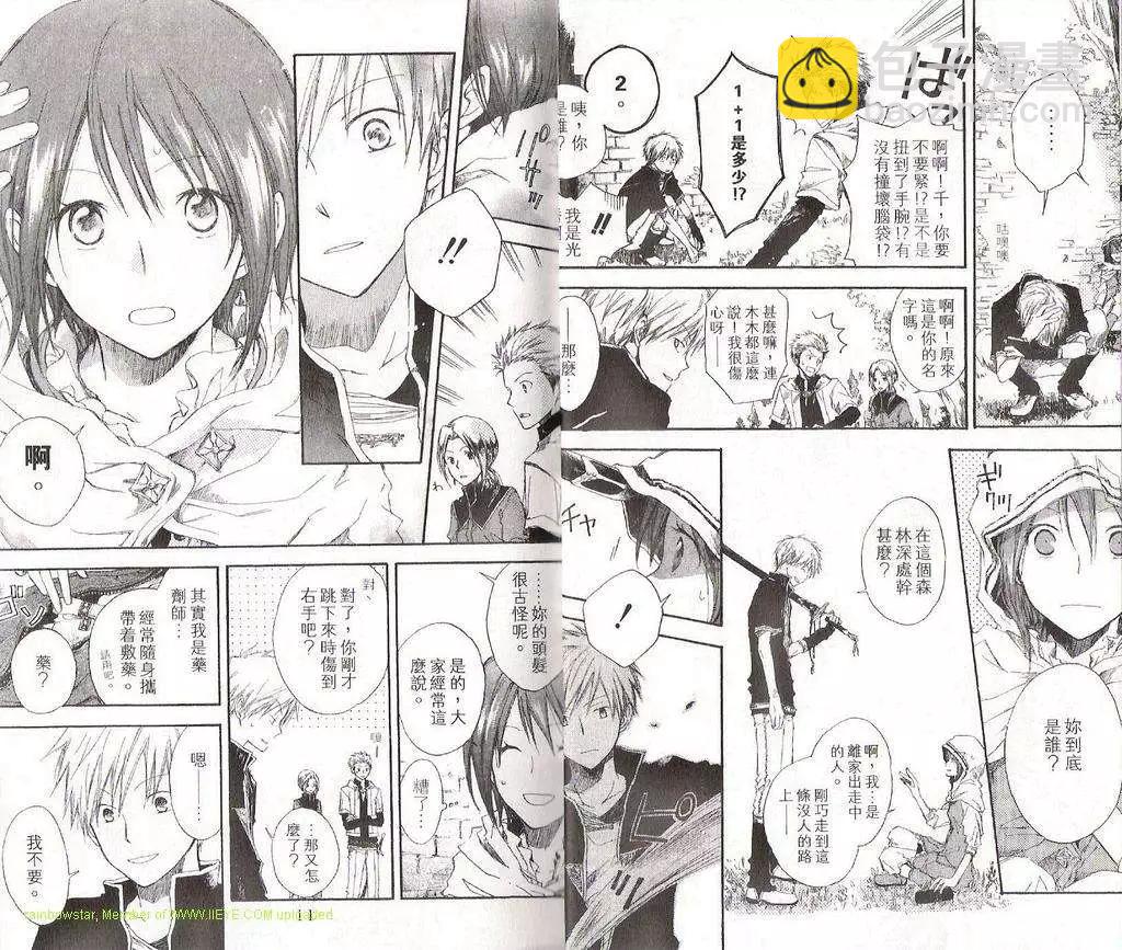 《赤发白雪姬》第001回 第6页