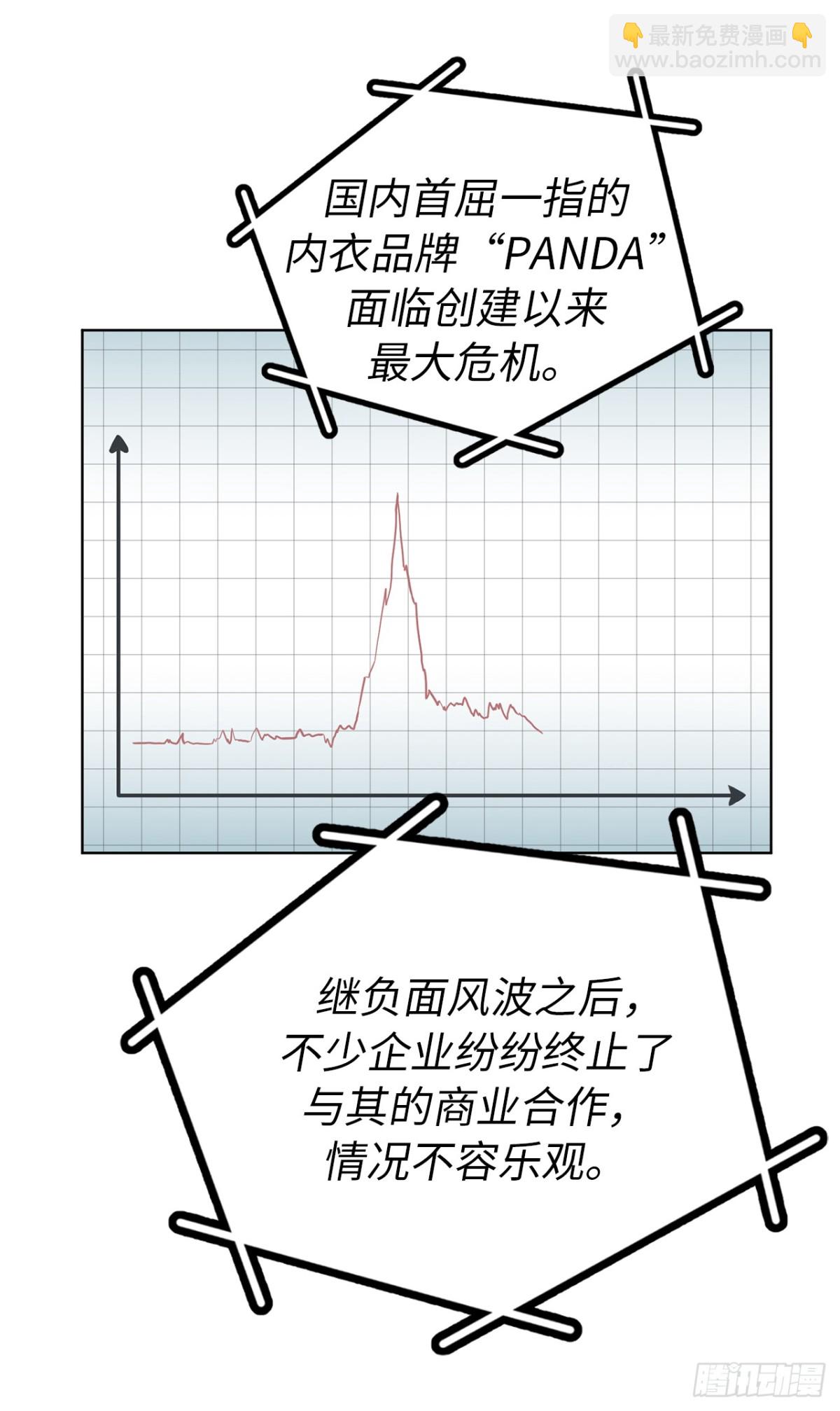《ACUP先生》30.三安终止合作 第22页