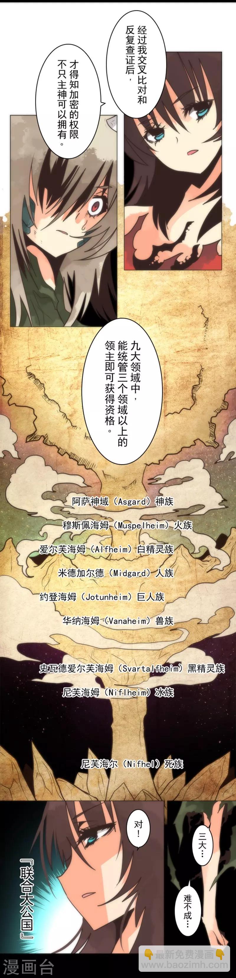《负债魔王的游戏》第14话 启程 第8页
