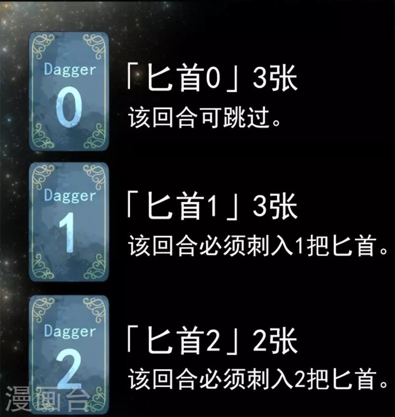 《负债魔王的游戏》第31话 维京人海盗 第37页