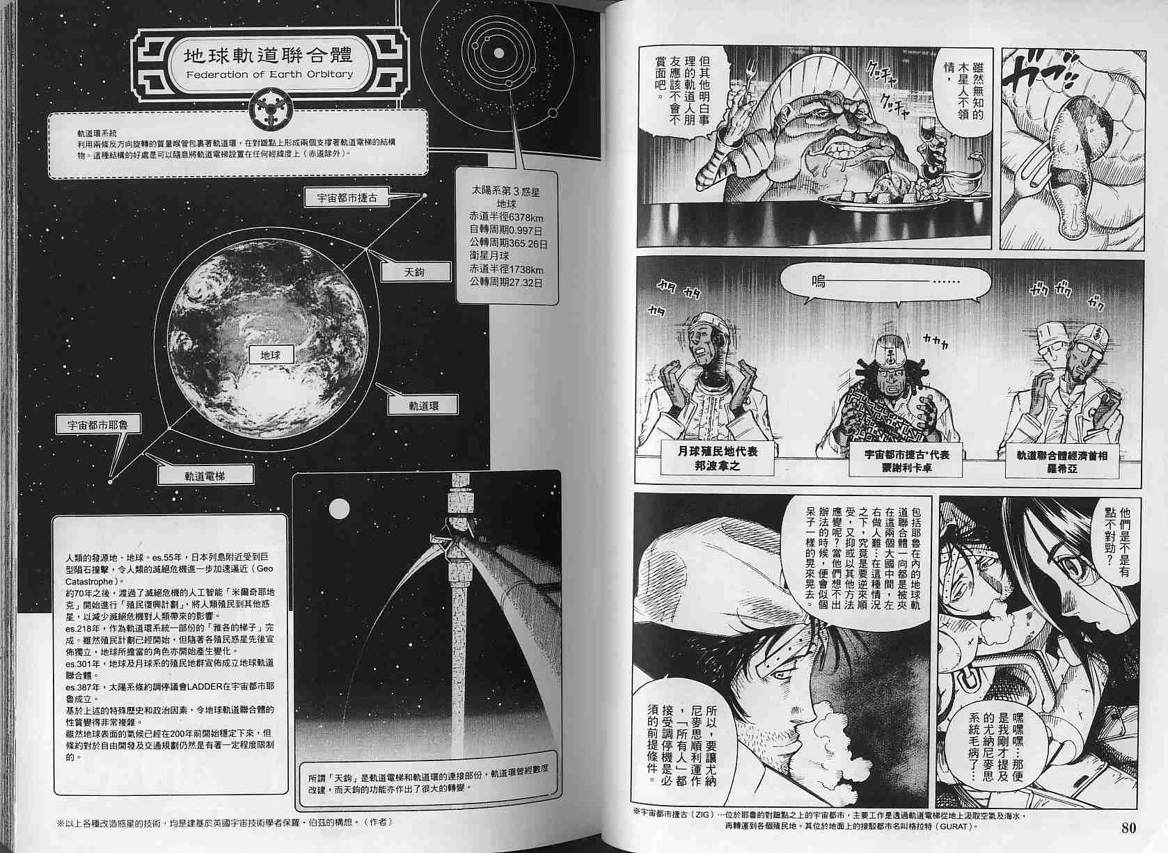 《铳梦LO》第3卷 第40页
