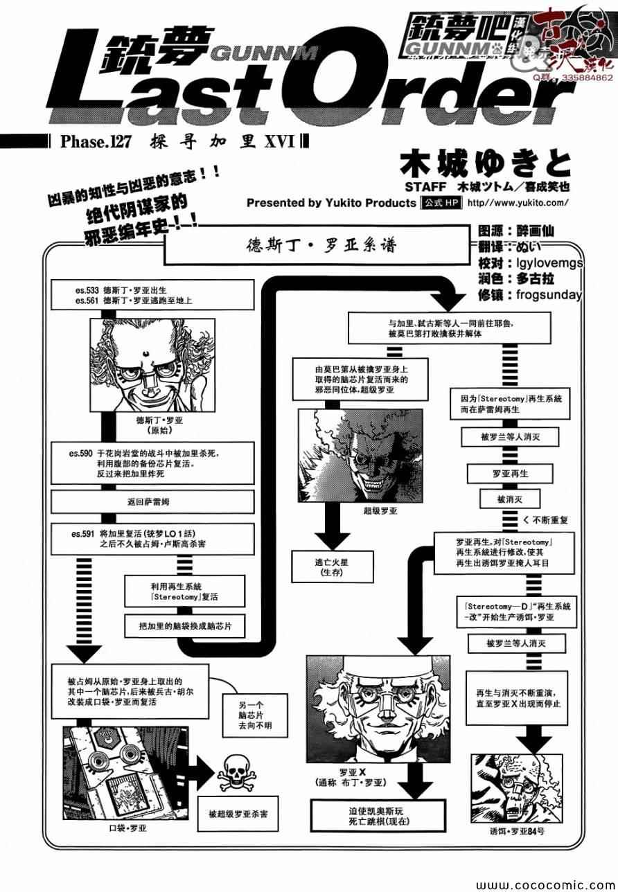 《铳梦LO》第127话 探寻加里XVI 第1页