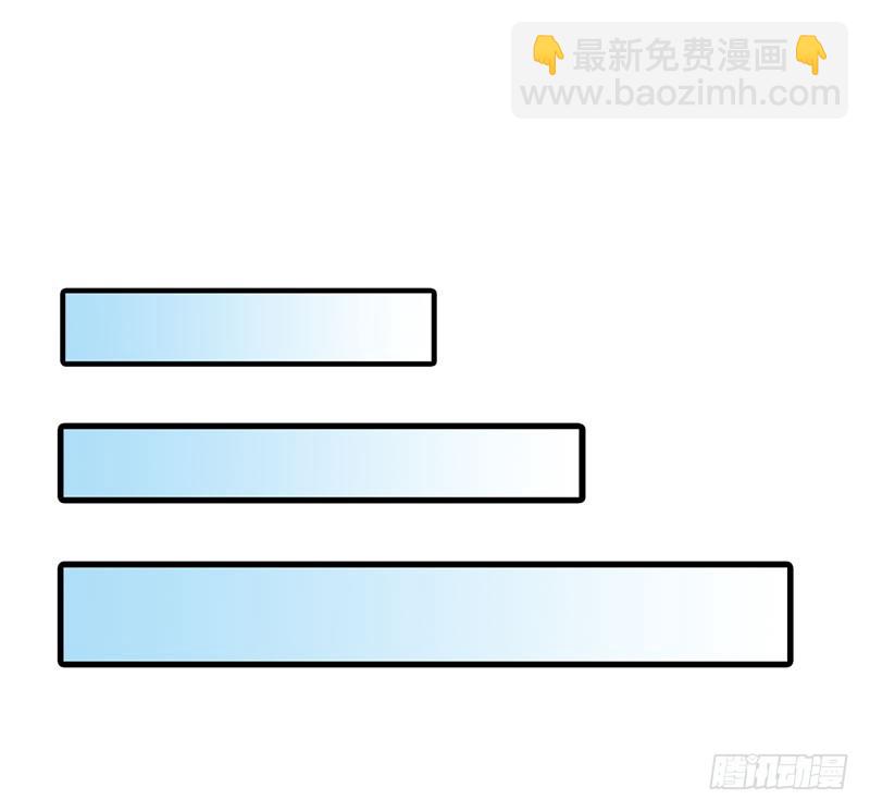《浪漫的身体》找到你了 第15页