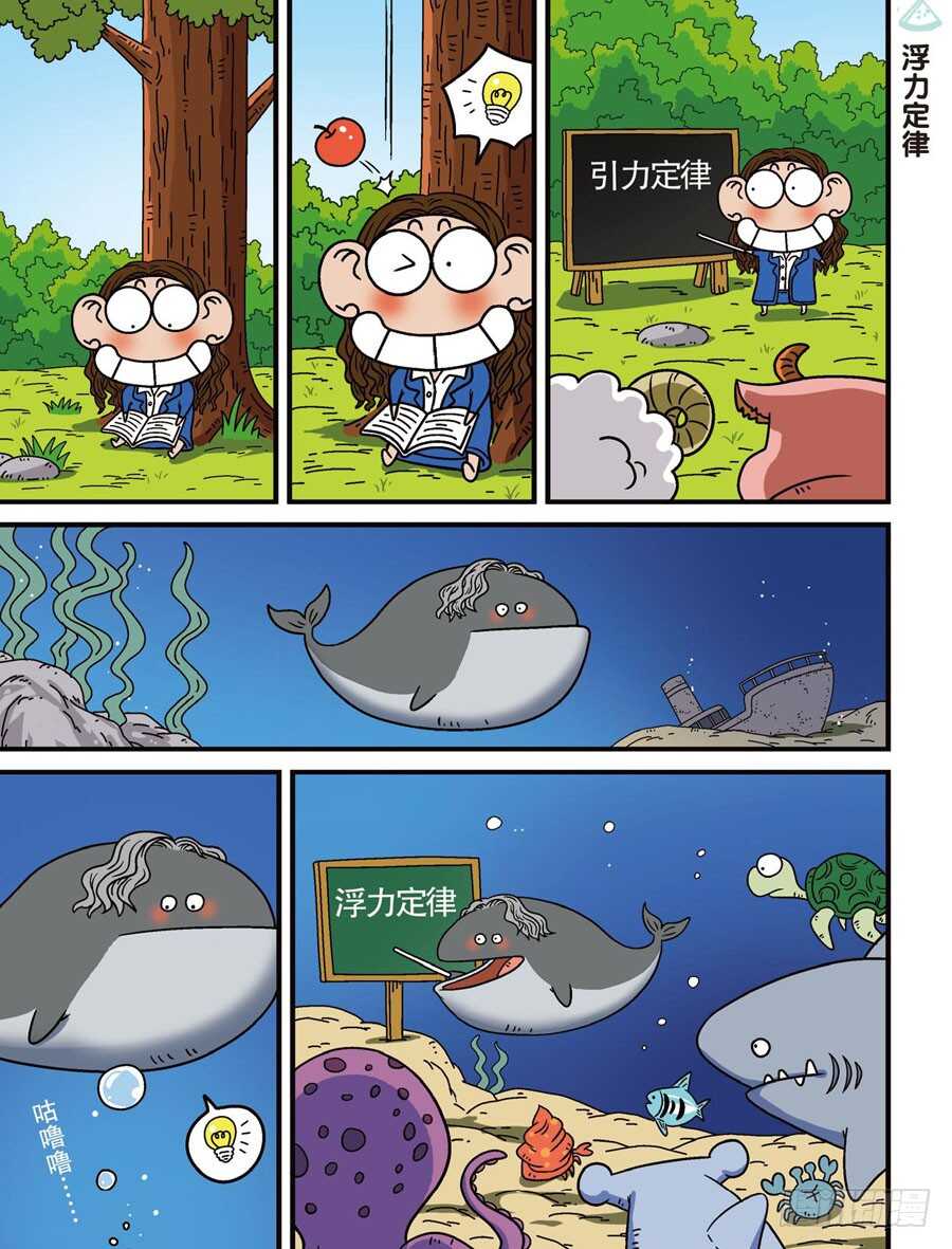 《呆头农场》第106回 第10页