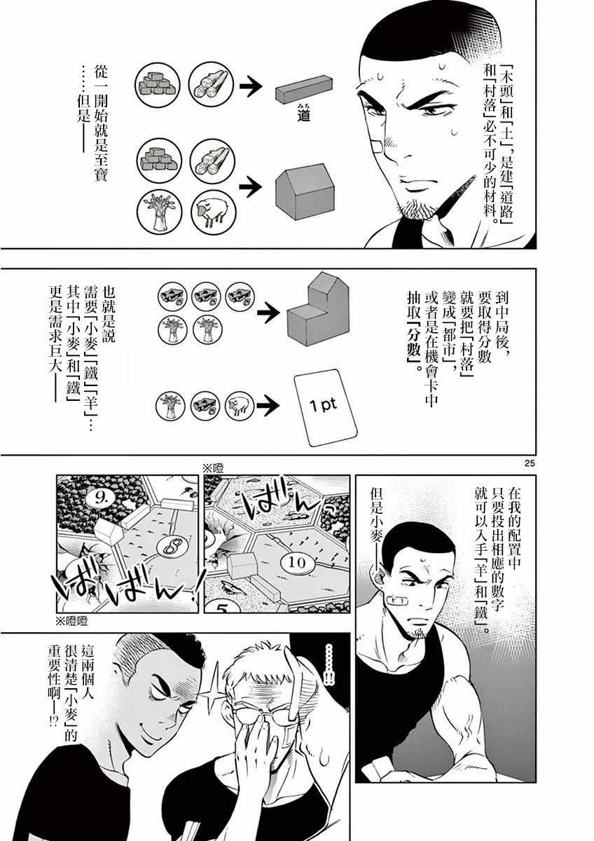 《放学后骰子俱乐部》第15话 第25页