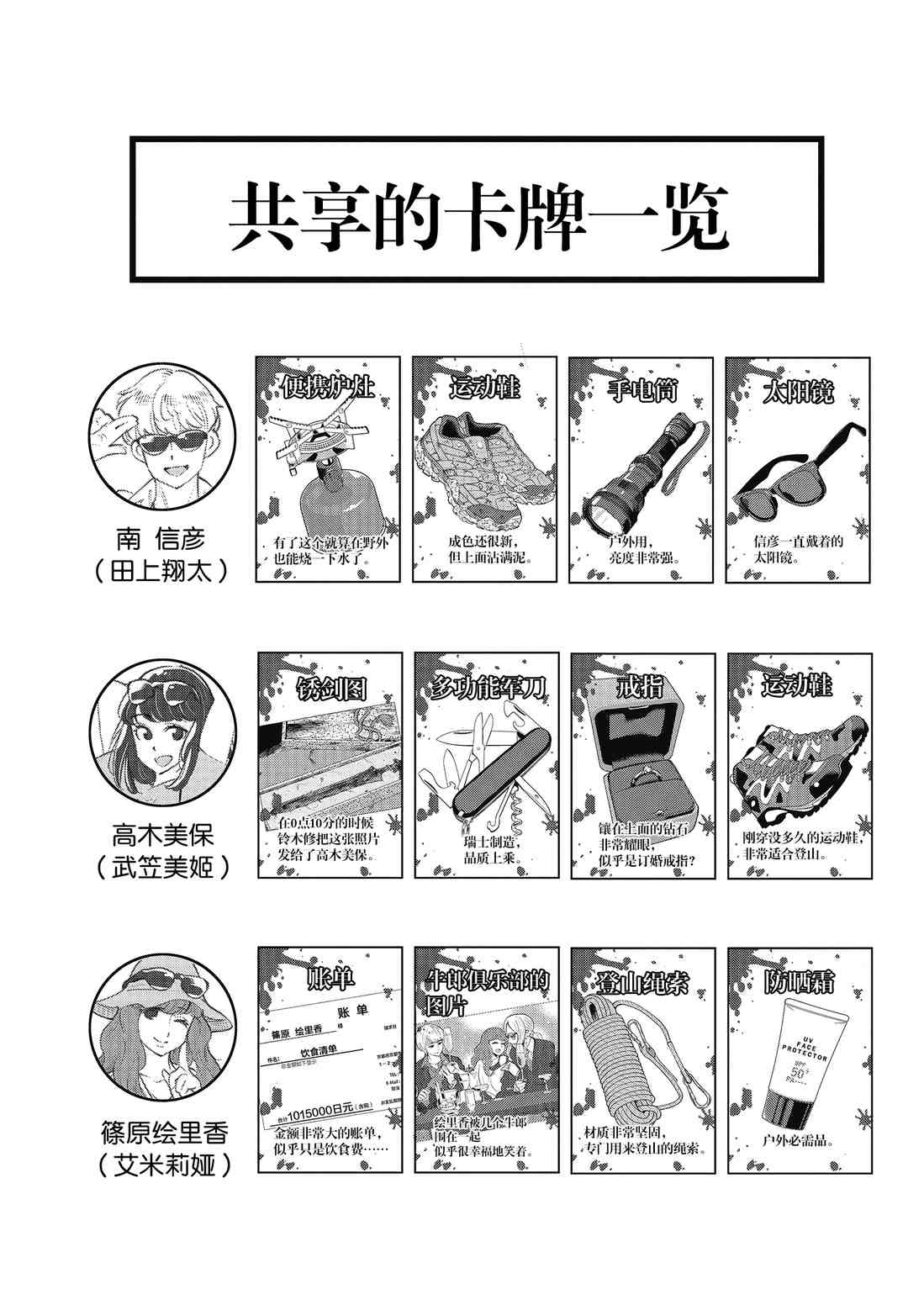 《放学后骰子俱乐部》第89话 第22页
