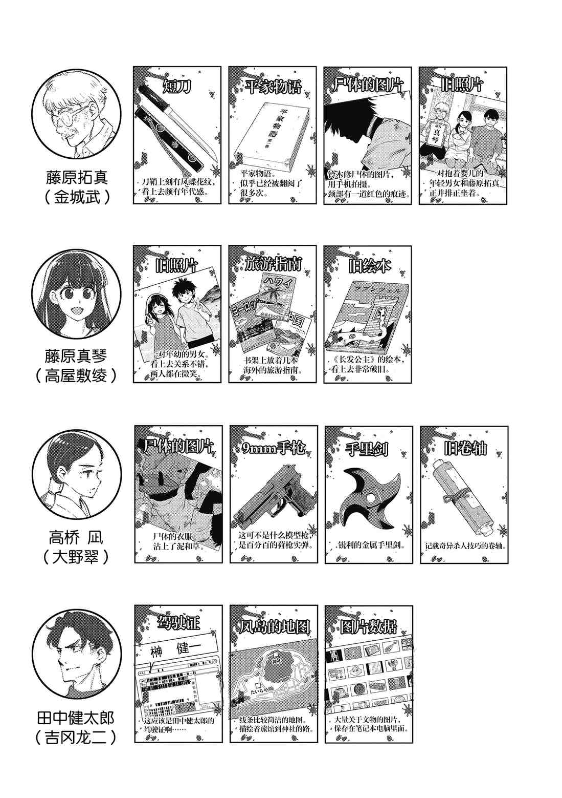 《放学后骰子俱乐部》第89话 第23页