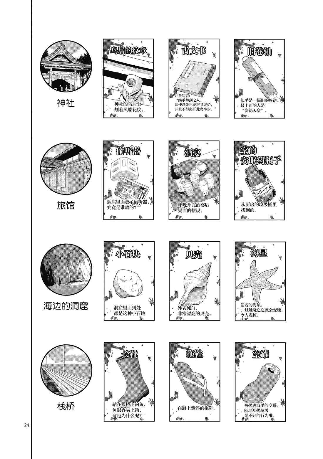 《放学后骰子俱乐部》第89话 第24页