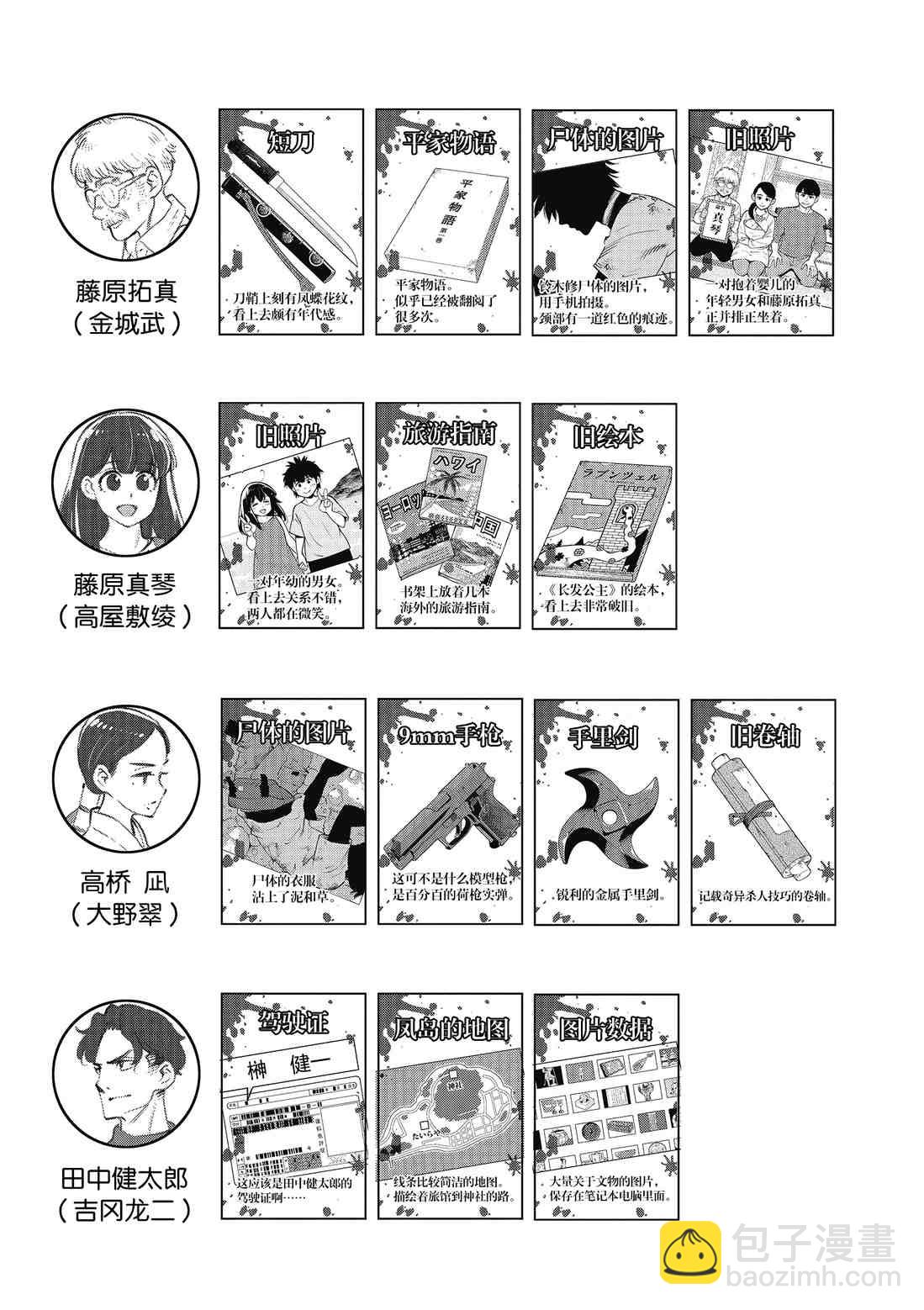 《放学后骰子俱乐部》第89话 第23页