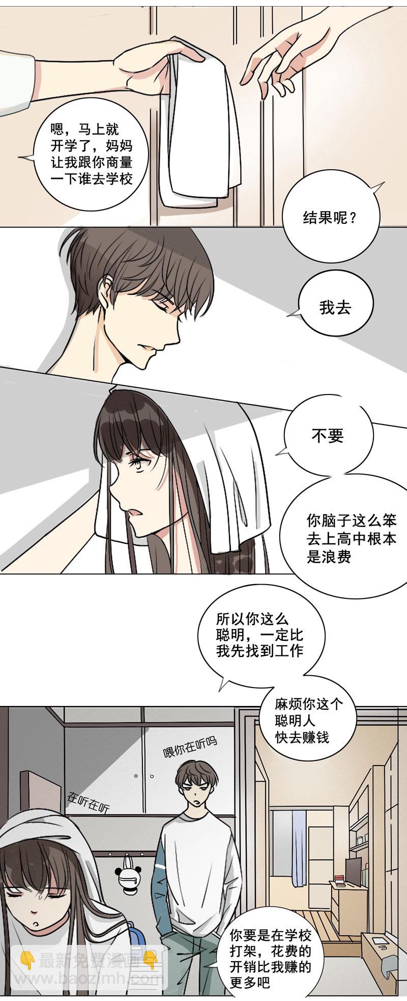 《男校有女生》我才不想去上学 第2页