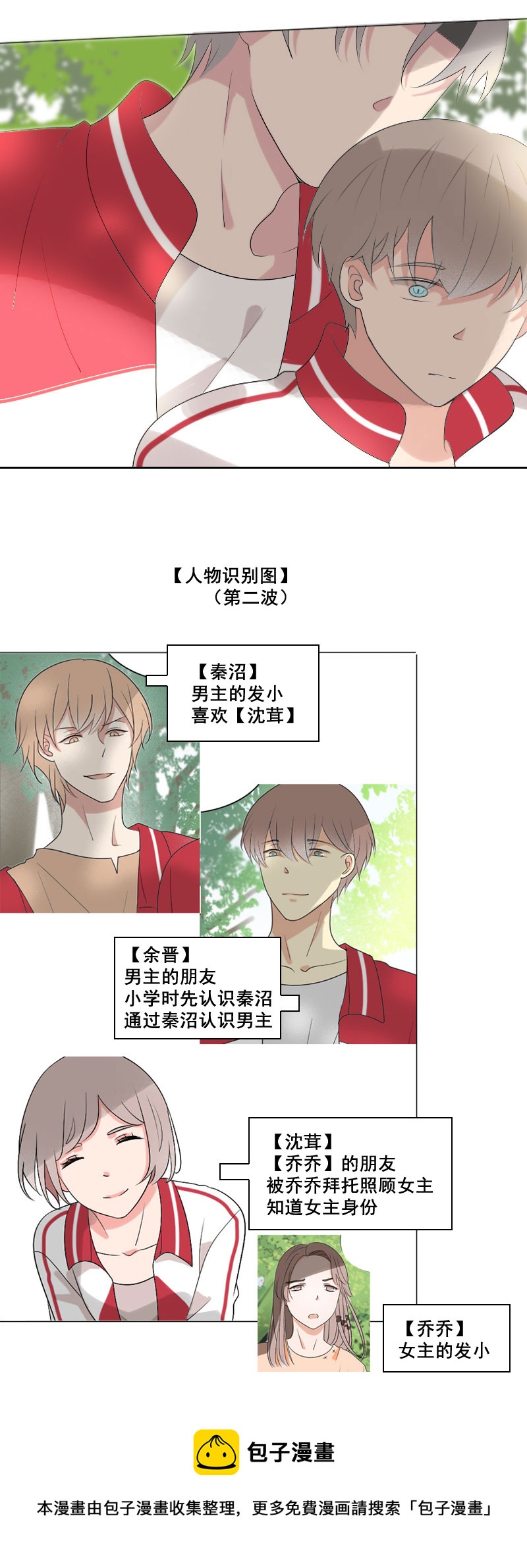 《男校有女生》我还是个孩子啊 第15页