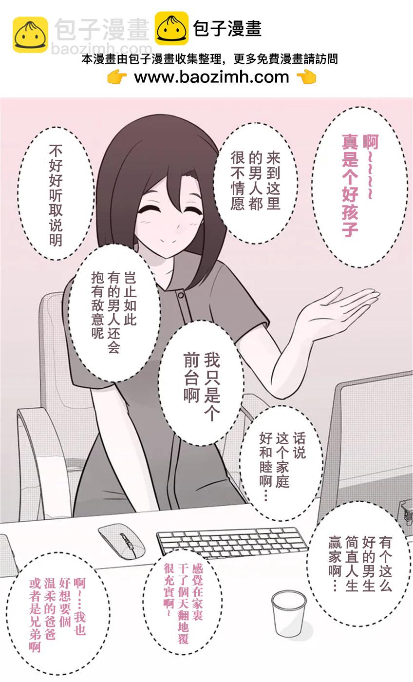 《男女比139的平行世界》第21话 第2页