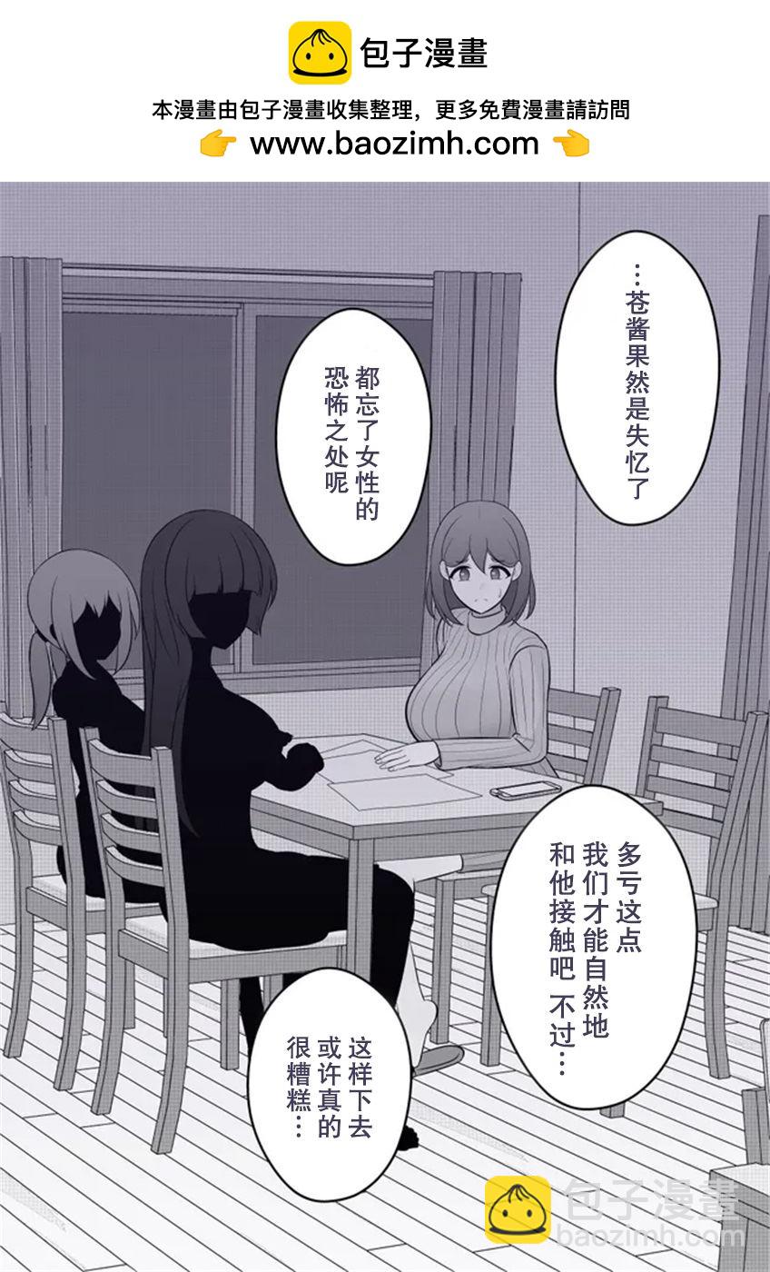 《男女比139的平行世界》第31话 第2页