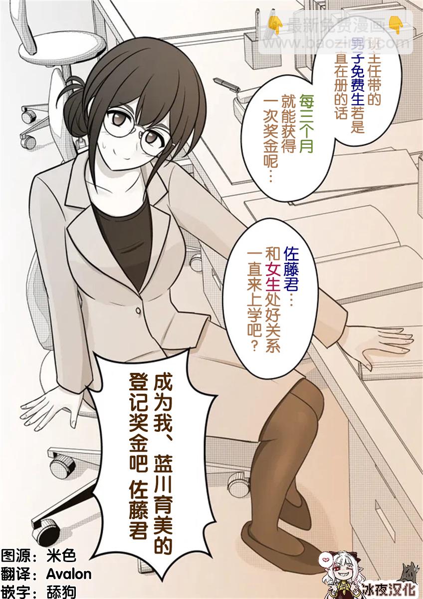 《男女比139的平行世界》第53话 第4页