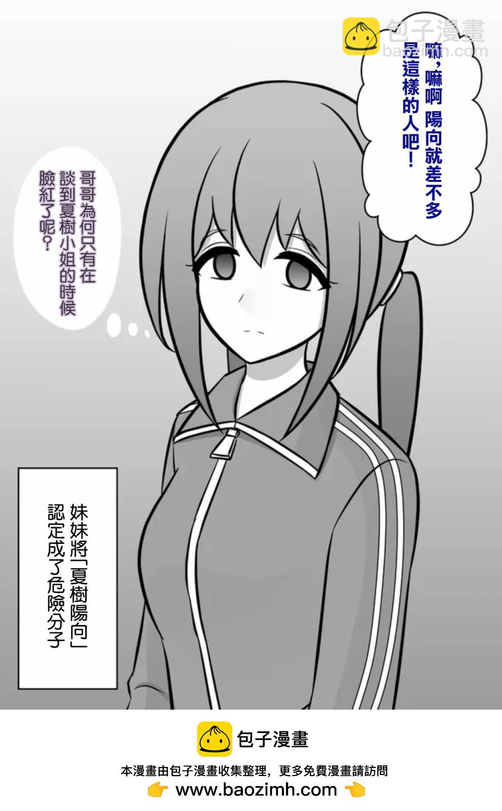 《男女比139的平行世界》第78话 第4页
